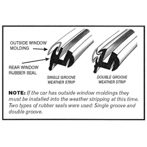 Dennis Carpenter - Windshield Seal - SINGLE Groove for Trim - Image 5