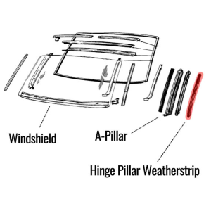 Steele Rubber - Convertible A-Pillar / Hinge Pillar Seal - Image 4