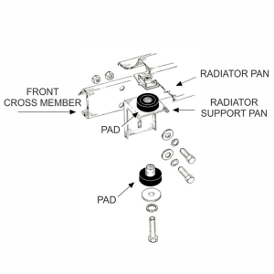 Steele Rubber - Radiator Mounting Pad - Image 3