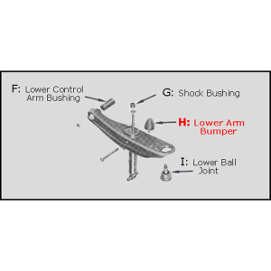 1959-60 Cadillac Restoration Parts Front Lower A Arm Bumper - Part #07-009B.