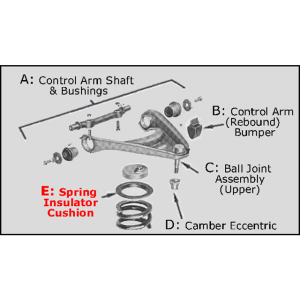 1950-64 Cadillac Restoration Parts Front Coil Spring Insulator / Pad Kit - Part #07-010X.