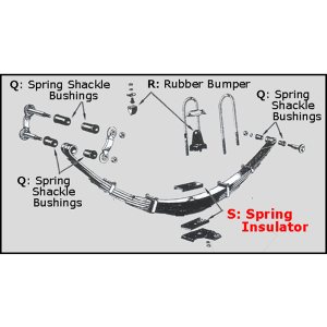 1954-71 Cadillac Restoration Parts Rear Leaf Spring Insulator - Part #07-012X.