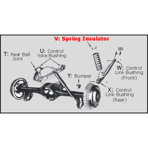 1958-64 Cadillac Restoration Parts Rear Spring Insulator / Pad - Part #07-013X.