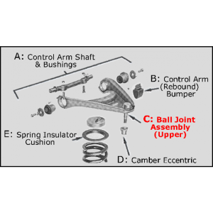 1957-60 Cadillac Restoration Parts Front Upper Ball Joint - Part #07-043X.
