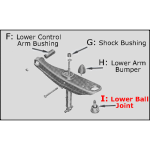1957-60 Cadillac Restoration Parts Front Lower Ball Joint - Part #07-060X.