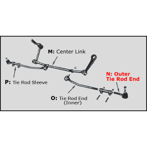 1961-62 Cadillac Restoration Parts Tie Rod End - Outer - Part #07-086X.