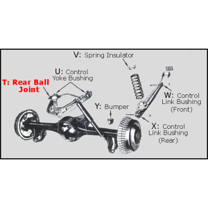 1959-64 Cadillac Restoration Parts Rear Ball Joint - #07-102X
