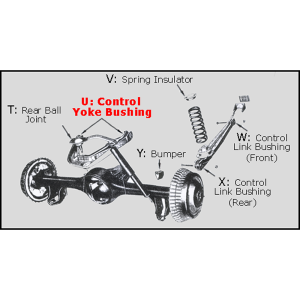 1958-60 Cadillac Restoration Parts Control Yoke / Rear Upper Arm Bushing - Part #07-103X