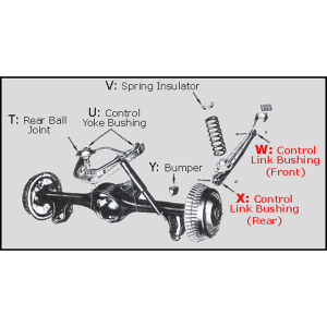 1958-64 Cadillac Restoration Parts Rear Control Link / Arm Bushing  - Part #07-110X.