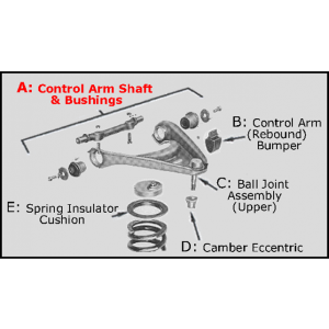 1977-79 Cadillac Restoration Parts Front Upper Control Arm Shaft With Bushings - Part #07-038X