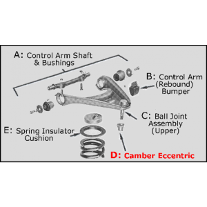 1961-69 Cadillac Restoration Parts Camber Eccentric - Part #07-050X.