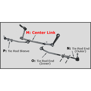 1950-53 Cadillac Restoration Parts Center Link - Part #07-072X