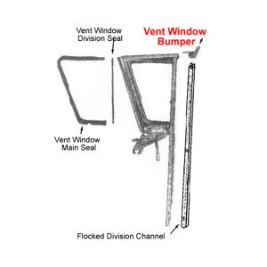 1957-58 Buick Cadillac & Oldsmobile Restoration Parts Bumper - In Front Vent Window Frame - 10-005B.