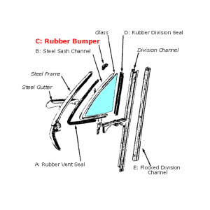 1961-62 Buick Cadillac Chevy Oldsmobile & Pontiac Restoration Parts Bumper - In Front Vent Window Frame - Part #10-007B.
